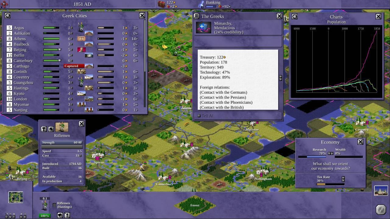 [C-evo: New Horizons]